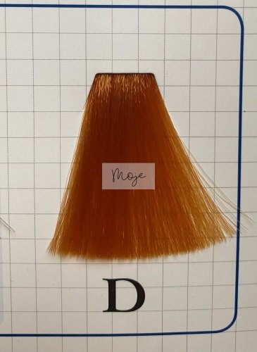 Finest Pigments COPPER