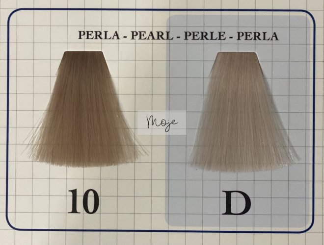 Finest Pigments PEARL